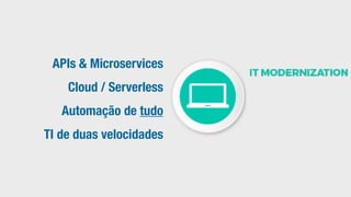 APIs & Microservices
Cloud / Serverless
Automação de tudo
TI de duas velocidades
 