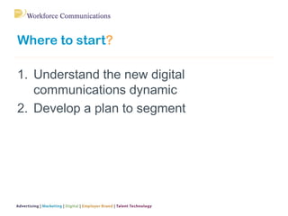 Where to start? 
1.Understand the new digital communications dynamic 
2.Develop a plan to segment  