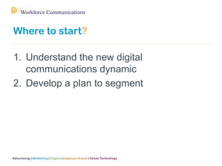 Talent Communications in a Digital Age Slide 12