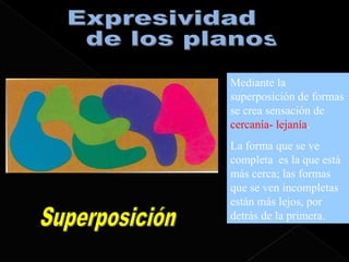 Mediante la
superposición de formas
se crea sensación de
cercanía- lejanía.
La forma que se ve
completa es la que está
más cerca; las formas
que se ven incompletas
están más lejos, por
detrás de la primera.
 