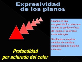 Cuando en una
composición los colores se
aclaran se produce efecto
de lejanía, el color más
claro más lejos.
Si además se emplean
cambios de tamaño y
superposiciones el efecto
es mayor.
 