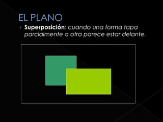 › Superposición; cuando una forma tapa
 parcialmente a otra parece estar delante.
 