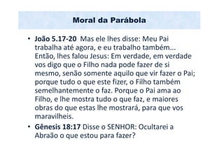 Moral da Parábola

• João 5.17-20 Mas ele lhes disse: Meu Pai
  trabalha até agora, e eu trabalho também...
  Então, lhes falou Jesus: Em verdade, em verdade
  vos digo que o Filho nada pode fazer de si
  mesmo, senão somente aquilo que vir fazer o Pai;
  porque tudo o que este fizer, o Filho também
  semelhantemente o faz. Porque o Pai ama ao
  Filho, e lhe mostra tudo o que faz, e maiores
  obras do que estas lhe mostrará, para que vos
  maravilheis.
• Gênesis 18:17 Disse o SENHOR: Ocultarei a
  Abraão o que estou para fazer?
 