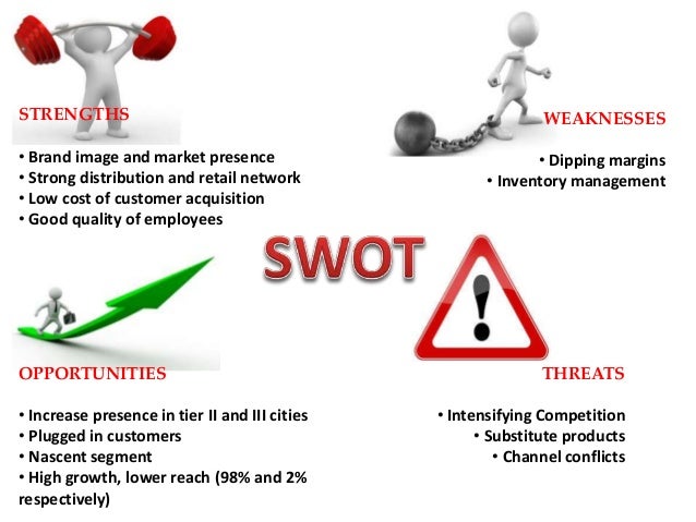 Television network business plan template