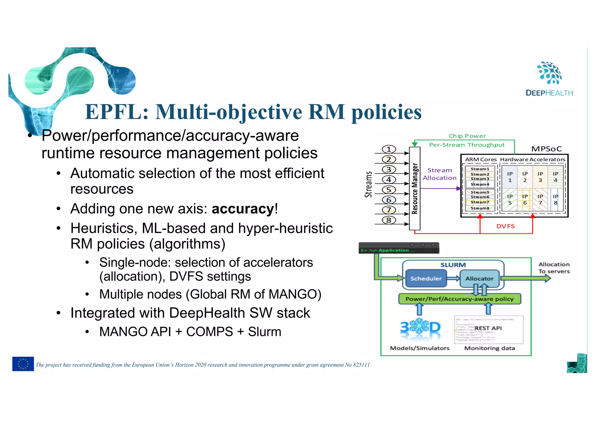 18
The project has received funding from the European Union’s Horizon 2020 research and innovation programme under grant agreement No 825111.
EPFL: Multi-objective RM policies
• Power/performance/accuracy-aware
runtime resource management policies
• Automatic selection of the most efficient
resources
• Adding one new axis: accuracy!
• Heuristics, ML-based and hyper-heuristic
RM policies (algorithms)
• Single-node: selection of accelerators
(allocation), DVFS settings
• Multiple nodes (Global RM of MANGO)
• Integrated with DeepHealth SW stack
• MANGO API + COMPS + Slurm
 