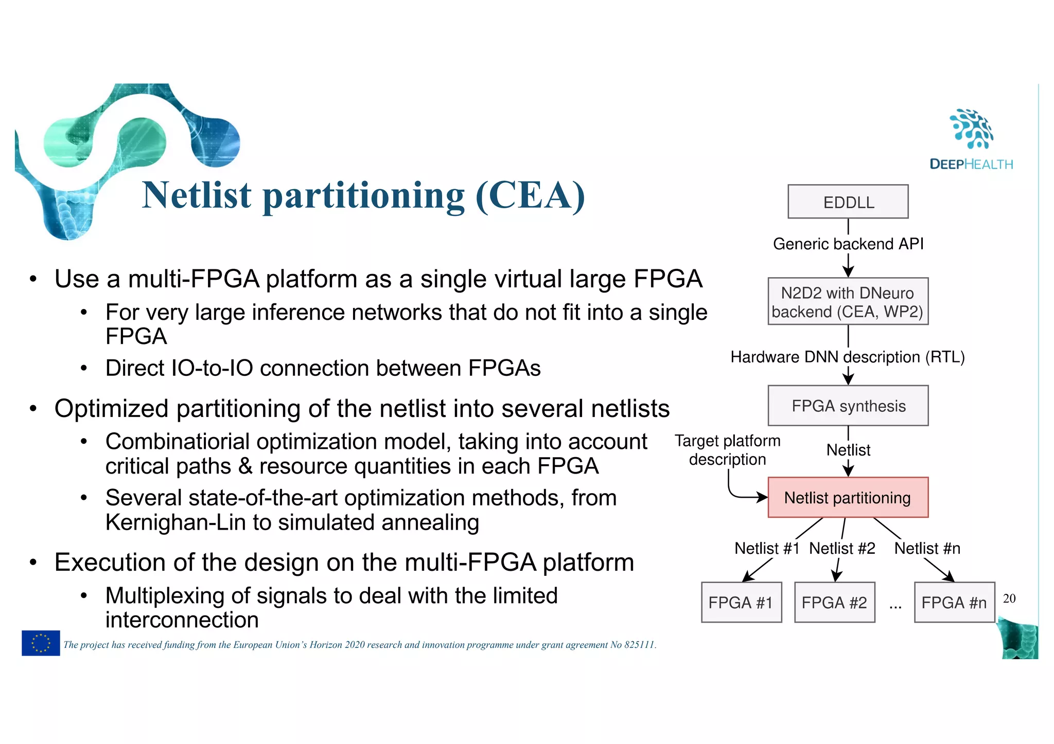 20
The project has received funding from the European Union’s Horizon 2020 research and innovation programme under grant agreement No 825111.
Netlist partitioning (CEA)
• Use a multi-FPGA platform as a single virtual large FPGA
• For very large inference networks that do not fit into a single
FPGA
• Direct IO-to-IO connection between FPGAs
• Optimized partitioning of the netlist into several netlists
• Combinatiorial optimization model, taking into account
critical paths & resource quantities in each FPGA
• Several state-of-the-art optimization methods, from
Kernighan-Lin to simulated annealing
• Execution of the design on the multi-FPGA platform
• Multiplexing of signals to deal with the limited
interconnection
 