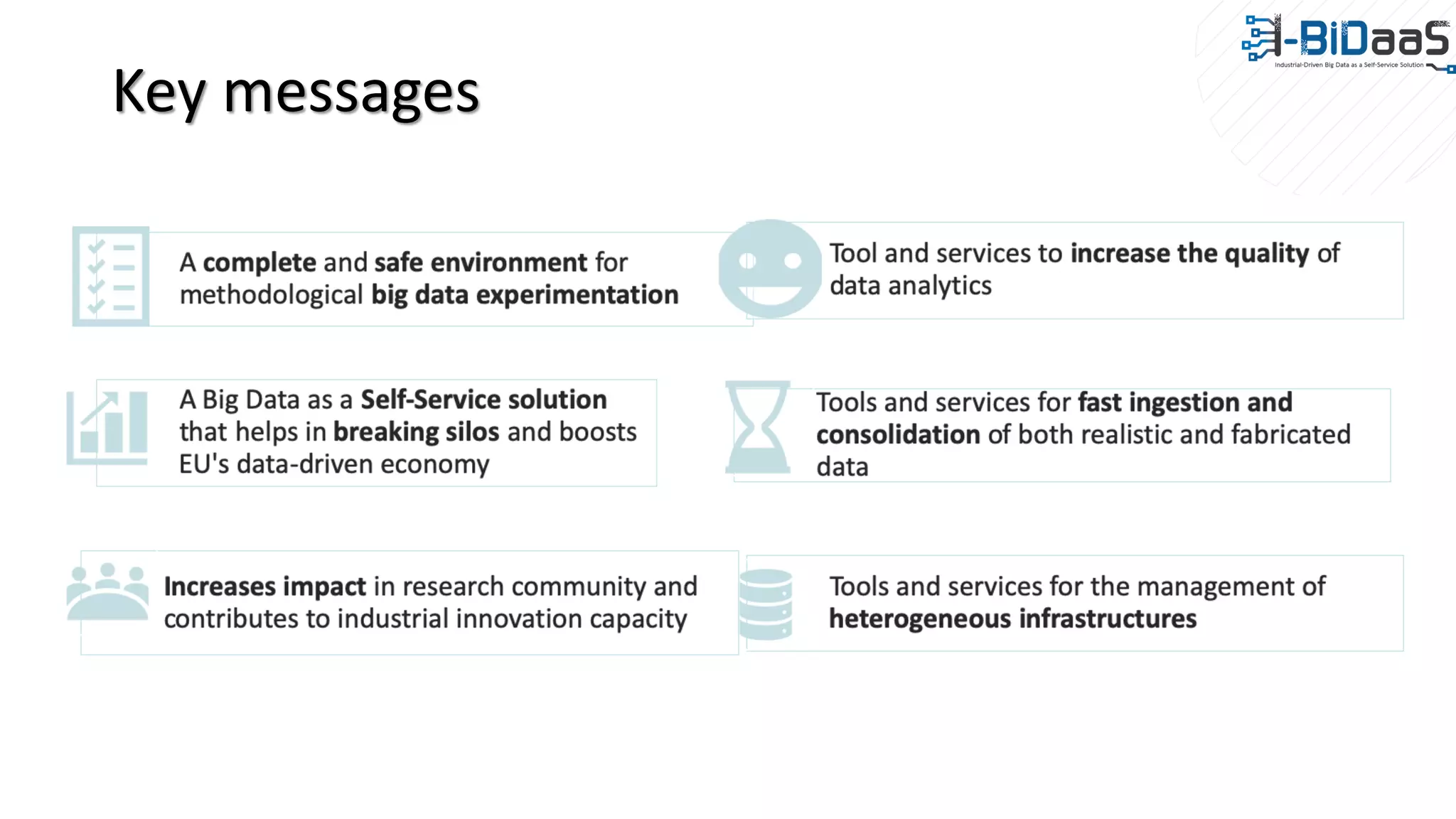 EUROPEAN BIG DATA VALUE FORUM 2020
Key messages
 