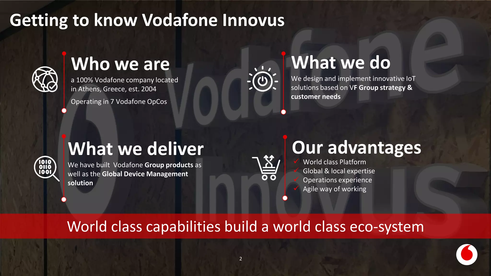 2
Getting to know Vodafone Innovus
World class capabilities build a world class eco-system
Who we are
a 100% Vodafone company located
in Athens, Greece, est. 2004
Operating in 7 Vodafone OpCos
What we do
We design and implement innovative IoT
solutions based on VF Group strategy &
customer needs
What we deliver
We have built Vodafone Group products as
well as the Global Device Management
solution
Our advantages
✓ World class Platform
✓ Global & local expertise
✓ Operations experience
✓ Agile way of working
 