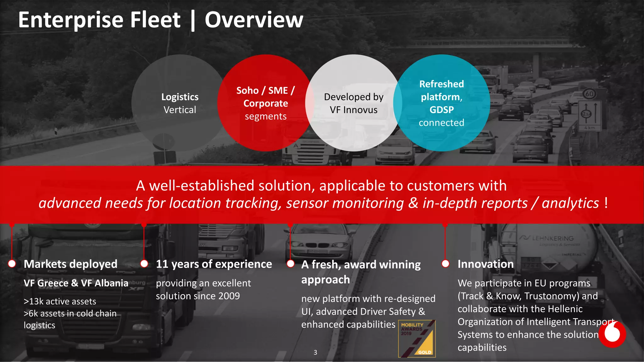 Enterprise Fleet | Overview
3
Markets deployed
VF Greece & VF Albania
>13k active assets
>6k assets in cold chain
logistics
11 years of experience
providing an excellent
solution since 2009
Innovation
We participate in EU programs
(Track & Know, Trustonomy) and
collaborate with the Hellenic
Organization of Intelligent Transport
Systems to enhance the solution
capabilities
A fresh, award winning
approach
new platform with re-designed
UI, advanced Driver Safety &
enhanced capabilities
Logistics
Vertical
Soho / SME /
Corporate
segments
Developed by
VF Innovus
Refreshed
platform,
GDSP
connected
A well-established solution, applicable to customers with
advanced needs for location tracking, sensor monitoring & in-depth reports / analytics !
 