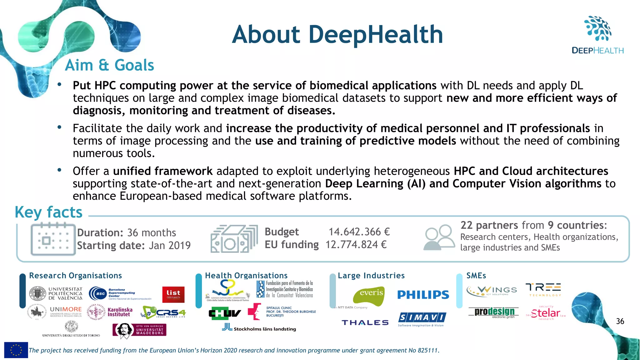 36
The project has received funding from the European Union’s Horizon 2020 research and innovation programme under grant agreement No 825111.
About DeepHealth
Aim & Goals
• Put HPC computing power at the service of biomedical applications with DL needs and apply DL
techniques on large and complex image biomedical datasets to support new and more efficient ways of
diagnosis, monitoring and treatment of diseases.
• Facilitate the daily work and increase the productivity of medical personnel and IT professionals in
terms of image processing and the use and training of predictive models without the need of combining
numerous tools.
• Offer a unified framework adapted to exploit underlying heterogeneous HPC and Cloud architectures
supporting state-of-the-art and next-generation Deep Learning (AI) and Computer Vision algorithms to
enhance European-based medical software platforms.
Duration: 36 months
Starting date: Jan 2019
Budget 14.642.366 €
EU funding 12.774.824 €
22 partners from 9 countries:
Research centers, Health organizations,
large industries and SMEs
Research Organisations Health Organisations Large Industries SMEs
Key facts
 