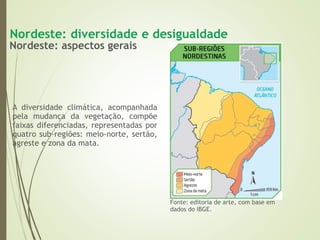 1 complexo regional-do_nordeste