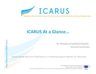Co-funded by the European Commission
Horizon 2020 - Grant # 780792
ICARUS At a Glance…
Dr. Fenareti Lampathaki (Suite5) –
Technical Coordinator
Aviation-driven Data Value Chain for Diversified Global and Local Operations
ICT-14-2017: Big Data PPP: cross-sectorial and cross-lingual data integration and experimentation
European Big Data Value Forum, Parallel Session 1.3 “Transforming Transport”, November 12th, 2018, Vienna
http://www.icarus2020.aero
 
