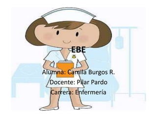 EBE
Alumna: Camila Burgos R.
Docente: Pilar Pardo
Carrera: Enfermería
 