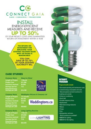 INSTALL
ENERGY-EFFICIENT
MEASURES AND RECEIVE
UP TO 50%OF YOUR PROJECT COSTS AND GUARANTEED
RETURN ON INVESTMENT WITHIN A YEAR
YOU CAN
SAVE UP TO 70%
OF YOUR EXISTING
ELECTRICITY BILL
THE RETURN ON
INVESTMENT FOR
REPLACING YOUR
EXISTING HALOGEN BULBS
WITH LED BULBS IS
REMARKABLE!
Company Name Sleep Inn Motel
Length of Project 1 Month
Project Cost $11,280
Incentive received $5,640
Savings (kw/hr) 17.2
Potential Energy
Savings per year $14,749
Company Name Waddington McLean & Company Ltd
Length of Project 1.5 months
Project Cost $9,126
Incentive received $4,563
Savings (kw/hr) 14.5
Potential Energy
Savings per year $28,822
Company Name Living Lighting Beaches
Length of Project 1 Month
Project Cost $18,062
Incentive received $9,031
Savings (kw/hr) 72.6
Potential Energy
Savings per year $23,425
Program beneﬁts include:
• Decreased operating and maintenance costs
• Lowered energy consumption and costs
Reduced payback periods Incentives for :
• Lighting and controls
• Unitary air conditioning
• Synch belt
• Variable frequency drives
• Agribusiness
• Alternative energy measures
• Motors
• Pumps
• Fans
• Refrigeration, and more…
What incentives are available?
• $400/kW for Lighting
• $800/kW for Non-lighting
RETROFIT
PROGRAM
CASE STUDIES
 