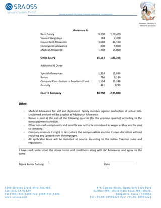 DRIVING BUSINESS SOLUTIONS THROUGH INNOVATIVE TECHNOLOGIES
5300 Stevens Creek Blvd, Ste.460, # 9, Gamma Block, Sigma Soft Tech Park
San Jose, CA 95129 Varthur-Whitefield Main Road, Whitefield.
Tel (408) 855-8200 Fax: (408)855-8206 Bangalore, India - 560066
www.sraoss.com Tel +91-80-40905223 Fax: +91-80-40905221
Annexure A
Basic Salary 9,200 1,10,400
Service Weightage 184 2,208
House Rent Allowance 3,680 44,160
Conveyance Allowance 800 9,600
Medical Allowance 1,250 15,000
Gross Salary 15,114 1,81,368
Additional & Other
Special Allowances 1,324 15,888
Bonus 766 9,196
Company Contribution to Provident Fund 1,104 13,248
Gratuity 441 5299
Cost To Company 18,750 2,25,000
Other:
- Medical Allowance for self and dependent family member against production of actual bills.
Unclaimed amount will be payable as Additional Allowance.
- Bonus is paid at the end of the following quarter (for the previous quarter) according to the
bonus payment schedule.
- Other non-cash components and benefits are not to be considered as wages as they are the cost
to company.
- Company reserves its right to restructure the compensation anytime its own discretion without
requiring any consent from the employee.
- All applicable taxes will be deducted at source according to the Indian Taxation rules and
regulations.
I have read, understood the above terms and conditions along with its’ Annexures and agree to the
same.
_____________________ _____________________
Bijaya Kumar Sadangi Date
 