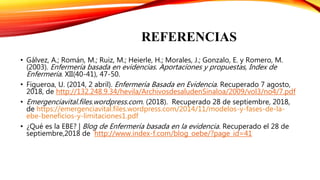 REFERENCIAS
• Gálvez, A.; Román, M.; Ruiz, M.; Heierle, H.; Morales, J.; Gonzalo, E. y Romero, M.
(2003). Enfermería basada en evidencias. Aportaciones y propuestas, Index de
Enfermería. XII(40-41), 47-50.
• Figueroa, U. (2014, 2 abril). Enfermería Basada en Evidencia. Recuperado 7 agosto,
2018, de http://132.248.9.34/hevila/ArchivosdesaludenSinaloa/2009/vol3/no4/7.pdf
• Emergenciavital.files.wordpress.com. (2018). Recuperado 28 de septiembre, 2018,
de https://emergenciavital.files.wordpress.com/2014/11/modelos-y-fases-de-la-
ebe-beneficios-y-limitaciones1.pdf
• ¿Qué es la EBE? | Blog de Enfermería basada en la evidencia. Recuperado el 28 de
septiembre,2018 de http://www.index-f.com/blog_oebe/?page_id=41
 