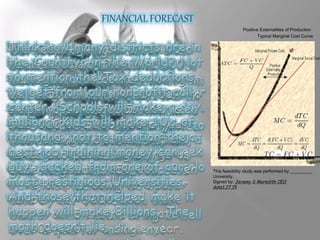 This feasibility study was performed by _________
University.
Signed by: Jeremy S Meredith CEO
date1.27.15
Typical Marginal Cost Curve
Positive Externalities of Production
 