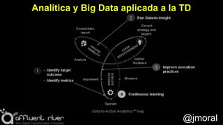 @jmoral
Analítica y Big Data aplicada a la TD
 