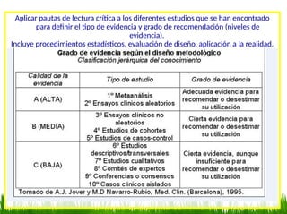 Enfermeria de Evidencia científica basada en MBE | PPT