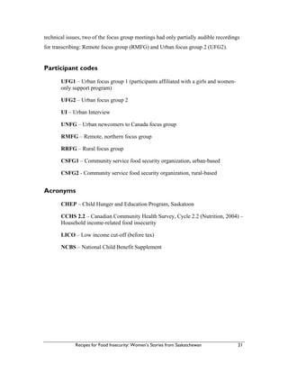 Recipes for Food Insecurity: Women’s Stories from Saskatchewan 21
technical issues, two of the focus group meetings had only partially audible recordings
for transcribing: Remote focus group (RMFG) and Urban focus group 2 (UFG2).
Participant codes
UFG1 – Urban focus group 1 (participants affiliated with a girls and women-
only support program)
UFG2 – Urban focus group 2
UI – Urban Interview
UNFG – Urban newcomers to Canada focus group
RMFG – Remote, northern focus group
RRFG – Rural focus group
CSFG1 – Community service food security organization, urban-based
CSFG2 - Community service food security organization, rural-based
Acronyms
CHEP – Child Hunger and Education Program, Saskatoon
CCHS 2.2 – Canadian Community Health Survey, Cycle 2.2 (Nutrition, 2004) –
Household income-related food insecurity
LICO – Low income cut-off (before tax)
NCBS – National Child Benefit Supplement
 