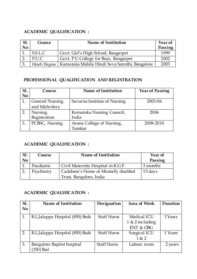 biodata or bio data