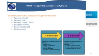 OWASP - The Open Web Application Security Project
A2: Broken authentication and session management : Protection
 Password Strength
 Password Expiry
 Password Change Control
 Encryption in transit
 Session ID not in URL
 Session timeout
10
 