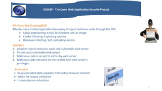 OWASP -Top 5 Jagjit | PPT