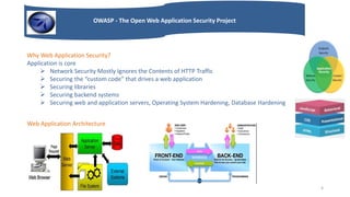 OWASP - The Open Web Application Security Project
Why Web Application Security?
Application is core
 Network Security Mostly Ignores the Contents of HTTP Traffic
 Securing the “custom code” that drives a web application
 Securing libraries
 Securing backend systems
 Securing web and application servers, Operating System Hardening, Database Hardening
Web Application Architecture
4
 