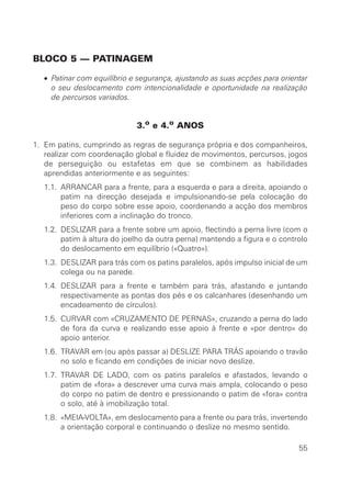 BLOCO 5 — PATINAGEM
• Patinar com equilíbrio e segurança, ajustando as suas acções para orientar
o seu deslocamento com intencionalidade e oportunidade na realização
de percursos variados.
3.o e 4.o ANOS
1. Em patins, cumprindo as regras de segurança própria e dos companheiros,
realizar com coordenação global e fluidez de movimentos, percursos, jogos
de perseguição ou estafetas em que se combinem as habilidades
aprendidas anteriormente e as seguintes:
1.1. ARRANCAR para a frente, para a esquerda e para a direita, apoiando o
patim na direcção desejada e impulsionando-se pela colocação do
peso do corpo sobre esse apoio, coordenando a acção dos membros
inferiores com a inclinação do tronco.
1.2. DESLIZAR para a frente sobre um apoio, flectindo a perna livre (com o
patim à altura do joelho da outra perna) mantendo a figura e o controlo
do deslocamento em equilíbrio («Quatro»).
1.3. DESLIZAR para trás com os patins paralelos, após impulso inicial de um
colega ou na parede.
1.4. DESLIZAR para a frente e também para trás, afastando e juntando
respectivamente as pontas dos pés e os calcanhares (desenhando um
encadeamento de círculos).
1.5. CURVAR com «CRUZAMENTO DE PERNAS», cruzando a perna do lado
de fora da curva e realizando esse apoio à frente e «por dentro» do
apoio anterior.
1.6. TRAVAR em (ou após passar a) DESLIZE PARA TRÁS apoiando o travão
no solo e ficando em condições de iniciar novo deslize.
1.7. TRAVAR DE LADO, com os patins paralelos e afastados, levando o
patim de «fora» a descrever uma curva mais ampla, colocando o peso
do corpo no patim de dentro e pressionando o patim de «fora» contra
o solo, até à imobilização total.
1.8. «MEIA-VOLTA», em deslocamento para a frente ou para trás, invertendo
a orientação corporal e continuando o deslize no mesmo sentido.
55
 