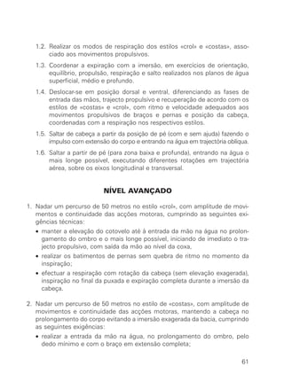 1.2. Realizar os modos de respiração dos estilos «crol» e «costas», asso-
ciado aos movimentos propulsivos.
1.3. Coordenar a expiração com a imersão, em exercícios de orientação,
equilíbrio, propulsão, respiração e salto realizados nos planos de água
superficial, médio e profundo.
1.4. Deslocar-se em posição dorsal e ventral, diferenciando as fases de
entrada das mãos, trajecto propulsivo e recuperação de acordo com os
estilos de «costas» e «crol», com ritmo e velocidade adequados aos
movimentos propulsivos de braços e pernas e posição da cabeça,
coordenadas com a respiração nos respectivos estilos.
1.5. Saltar de cabeça a partir da posição de pé (com e sem ajuda) fazendo o
impulso com extensão do corpo e entrando na água em trajectória oblíqua.
1.6. Saltar a partir de pé (para zona baixa e profunda), entrando na água o
mais longe possível, executando diferentes rotações em trajectória
aérea, sobre os eixos longitudinal e transversal.
NÍVEL AVANÇADO
1. Nadar um percurso de 50 metros no estilo «crol», com amplitude de movi-
mentos e continuidade das acções motoras, cumprindo as seguintes exi-
gências técnicas:
• manter a elevação do cotovelo até à entrada da mão na água no prolon-
gamento do ombro e o mais longe possível, iniciando de imediato o tra-
jecto propulsivo, com saída da mão ao nível da coxa,
• realizar os batimentos de pernas sem quebra de ritmo no momento da
inspiração;
• efectuar a respiração com rotação da cabeça (sem elevação exagerada),
inspiração no final da puxada e expiração completa durante a imersão da
cabeça.
2. Nadar um percurso de 50 metros no estilo de «costas», com amplitude de
movimentos e continuidade das acções motoras, mantendo a cabeça no
prolongamento do corpo evitando a imersão exagerada da bacia, cumprindo
as seguintes exigências:
• realizar a entrada da mão na água, no prolongamento do ombro, pelo
dedo mínimo e com o braço em extensão completa;
61
 