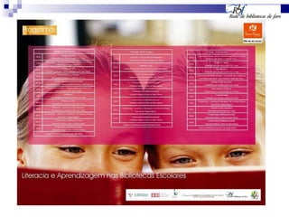 Relação com a comunidade Mostra de Bibliotecas Escolares no Forum Algarve O evento realizou-se  nos dias 25, 26 e 27 de Outubro (das 10h às 22h, sem interrupção) Desenvolvemos 31 actividades: - actividades para público espontâneo (sábado e domingo) - actividades com marcação para as escolas do concelho (segunda-feira) 