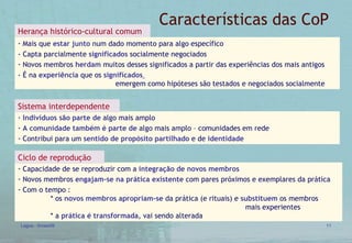 Características das CoP Mais que  estar junto  num dado momento para algo específico - Capta parcialmente  significados  socialmente negociados  Novos membros  herdam  muitos desses significados a partir das experiências dos mais antigos - É na  experiência  que os  significados   emergem como hipóteses são testados e negociados socialmente Herança histórico-cultural comum Indivíduos são parte de  algo mais amplo  A comunidade também é parte de  algo mais amplo – comunidades em rede Contribui para um   sentido de propósito partilhado   e de   identidade Sistema interdependente Capacidade de se reproduzir com a  integração de novos membros   Novos membros  engajam-se na prática existente  com pares próximos e exemplares da prática Com o tempo : * os  novos membros apropriam-se   da prática (e rituais) e  substituem  os membros  mais experientes  * a  prática é transformada , vai sendo alterada Ciclo de reprodução 