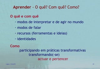 O quê e com quê modos de interpretar e de agir no mundo  modos de falar  recursos (ferramentas e ideias) identidades  Como participando em práticas transformativas  transformando(-se) actuar e pertencer Aprender  - O quê? Com quê? Como?  
