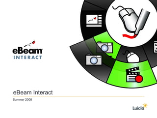 eBeam Interact
Summer 2008
 