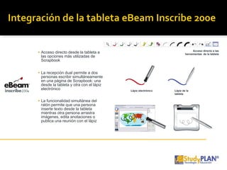 Acceso directo desde la tableta a las opciones más utilizadas de Scrapbook La recepción dual permite a dos personas escribir simultáneamente en una página de Scrapbook: una desde la tableta y otra con el lápiz electrónico  La funcionalidad simultánea del ratón permite que una persona inserte texto desde la tableta mientras otra persona arrastra imágenes, edita anotaciones o publica una reunión con el lápiz Lápiz electrónico Lápiz de la tableta Acceso directo a las herramientas  de la tableta 