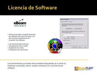 Ahora se pueden comprar licencias de software para que funcione con las mismas prestaciones sin conexión de software Las herramientas incluyen: Visualización de la rueda Grabación de vídeo Publicación de reuniones Las herramientas que hasta ahora estaban bloqueadas al no tener el hardware conectado, ahora  pueden activarse con una licencia de software 