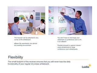 Luidia eBeam System Advantages -IWB - Interactive Whiteboard