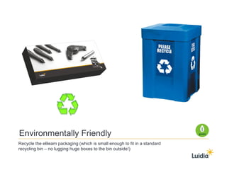 Luidia eBeam System Advantages -IWB - Interactive Whiteboard
