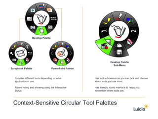 Luidia eBeam System Advantages -IWB - Interactive Whiteboard