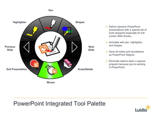 Luidia eBeam System Advantages -IWB - Interactive Whiteboard
