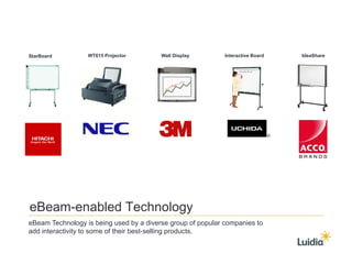 Luidia eBeam System Advantages -IWB - Interactive Whiteboard