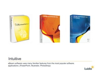 Luidia eBeam System Advantages -IWB - Interactive Whiteboard