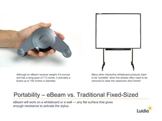 Luidia eBeam System Advantages -IWB - Interactive Whiteboard