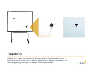 Luidia eBeam System Advantages -IWB - Interactive Whiteboard