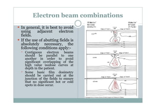 Comprehensive Overview of Electron Beam Therapy in Radiation Oncology ...