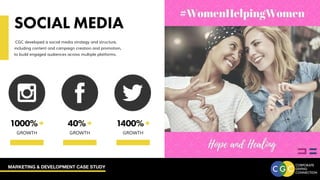 MARKETING & DEVELOPMENT CASE STUDY
SOCIAL MEDIA
CGC developed a social media strategy and structure,
including content and campaign creation and promotion,
to build engaged audiences across multiple platforms.
3,000
FOLLOWERS
+ 2,300
FOLLOWERS
+ 5,700
FOLLOWERS
1000%+
GROWTH
40%+
GROWTH
1400%+
GROWTH
 