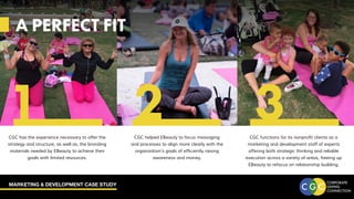 MARKETING & DEVELOPMENT CASE STUDY
A PERFECT FIT
CGC helped EBeauty to focus messaging
and processes to align more clearly with the
organization’s goals of efficiently raising
awareness and money.
CGC has the experience necessary to offer the
strategy and structure, as well as, the branding
materials needed by EBeauty to achieve their
goals with limited resources.
CGC functions for its nonprofit clients as a
marketing and development staff of experts
offering both strategic thinking and reliable
execution across a variety of areas, freeing up
EBeauty to refocus on relationship building.
A PERFECT FIT
1 2 3
 