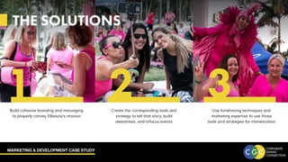 MARKETING & DEVELOPMENT CASE STUDY
THE SOLUTIONS
Create the corresponding tools and
strategy to tell that story, build
awareness, and refocus events
Build cohesive branding and messaging
to properly convey EBeauty’s mission
Use fundraising techniques and
marketing expertise to use those
tools and strategies for monetization
1 2 3
 