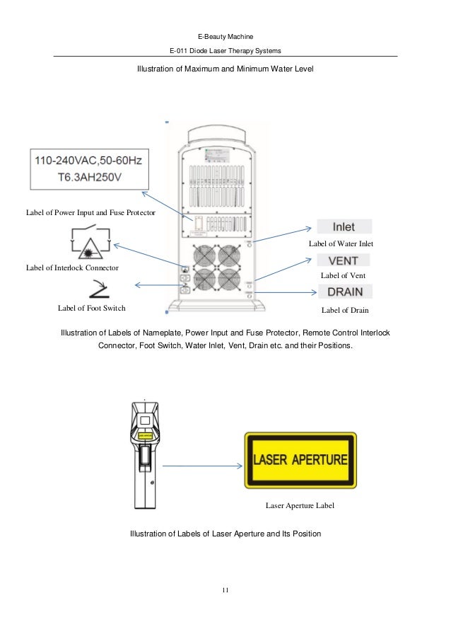 Ebeauty 808nm Diode Laser Machine user manual