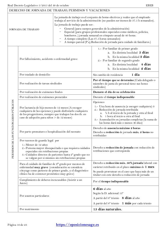 Ley De Empleo Publico De Galicia LEY DE EMPLEO PÚBLICO DE GALICIA
